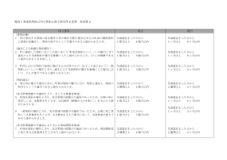 競争入札参加資格者指名停止事務処理要領 別表2