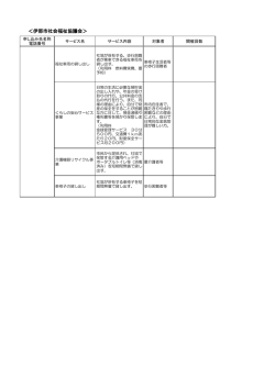 調査結果(伊那市社会福祉協議会)（PDF：73KB）