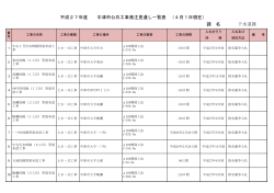 課 名 下水道課 平成27年度 中津市公共工事発注見通し一覧表 （4月1