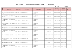 課 名 下水道課 平成27年度 中津市公共工事発注見通し一覧表 （4月1