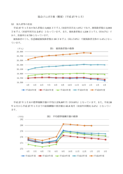 協会けんぽ月報（概要）（平成 27 年 1 月）