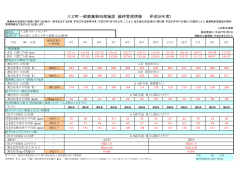 八丈町一般廃棄物処理施設 維持管理情報 （平成26年度）