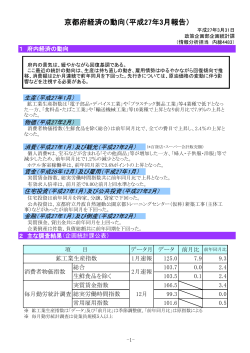 京都府経済の動向（平成27年3月報告）
