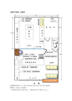 店舗の平面図及び付近の見取り図(記載例)