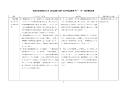 実施計画改定検討に係る施設更新に関する区有施設整備アドバイザー