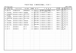 平 成 27 年 度 工 事 発 注 見 通 し （ そ の 1 ）