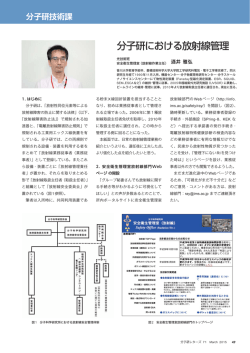 分子研における放射線管理