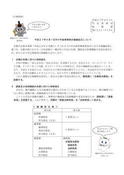 （広報資料） 平成27年4月1日 市 会 事 務 局 総 務 課 Tel 222