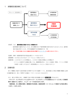 訓練全体の詳細についてはこちら