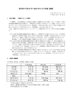 栃木県の平成27 年 (2015 年) 3 月の気象 [速報]