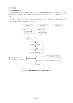 (4) 予測方法 ① 予測の基本的手法 窒素酸化物及び浮遊粒子状物質の