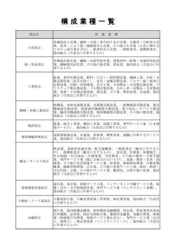 構成業種一覧 PDF
