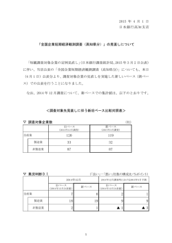 全国企業短期経済