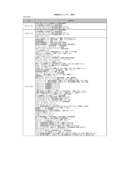 平成27年4月 投資信託 休止日カレンダー［PDF：68KB］