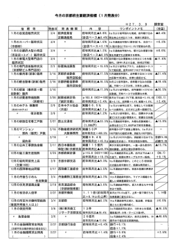 H~土交通省 ~伏見酒造組合 ~京都労働賜 ~京都銀行協会