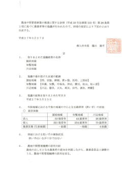 公表「人・農地プラン」（平成27年3月更新）