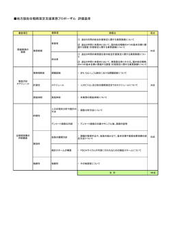 評価基準(PDF文書)