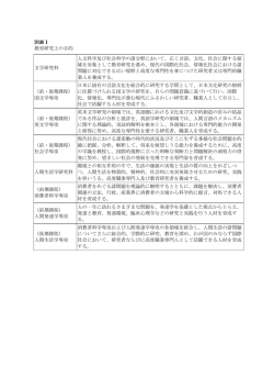 別表Ⅰ 教育研究上の目的 文学研究科 人文科学及び社会科学の諸分野