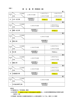 （簡易型一般）（PDF形式：92KB）