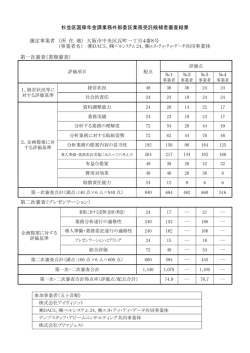 杉並区国保年金課業務外部委託業務受託候補者審査結果 選定事業者
