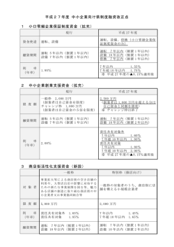 平成27年度 中小企業向け県制度融資改正点 1 小口零細企業保証制度