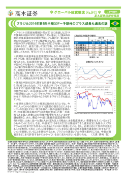 ブラジル2014年第4四半期GDP〜予想外のプラス成長も過去の話(2015