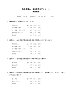 （防災講演会アンケート結果）(PDF文書)
