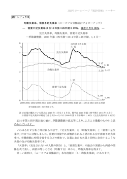 統計トピックス： 均衡失業率、需要不足失業率 （2015年3月31日更新）