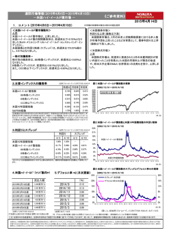 2015年3月31日 《ご参考資料》