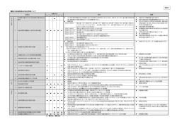 資料3（PDF：151KB）