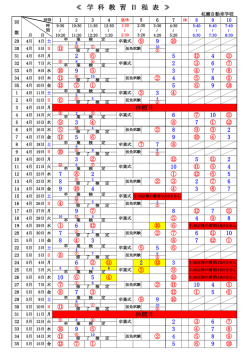 学科日程表 PDF