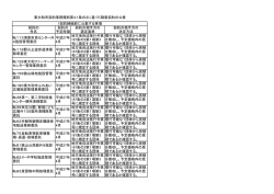 （平成27年度） [89KB pdfファイル]