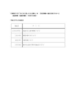 東海ラジオ「かにタク言ったもん勝ち」内 『生活情報～歯お元気ですか