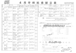 表面か粉っぽくなったら、 塩・こしょうをふって、 できあかり〟