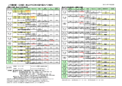 JR園部駅・日吉駅～美山かやぶきの里方面のバス案内