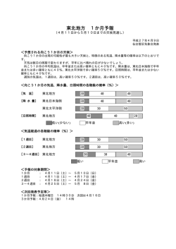 東北地方 1か月予報