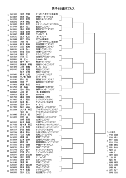 男子65歳ダブルス