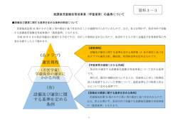 資料3-3放課後児童健全育成事業の設備及び運営に関する基準