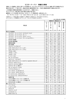 ミスタードーナツ 栄養成分情報