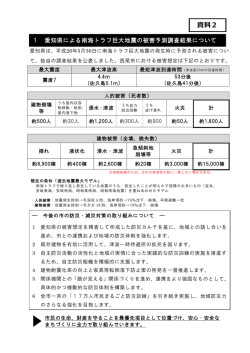 資料2.pdf
