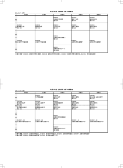 生物学科 B系