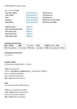 船型 用船者 期間 Hire Rate 船名 建造年 Delivery 時期 76BC