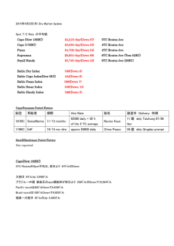 船型 用船者 期間 Hire Rate 船名 建造年 Delivery 時期 181BC