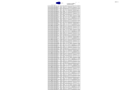 深 2015-04月船期表 - イーストライズトランスポート