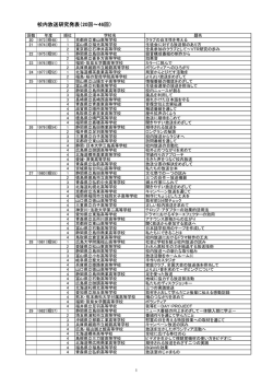 校内放送研究発表（20回～46回）