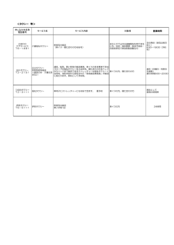調査結果(送迎)（PDF：75KB）