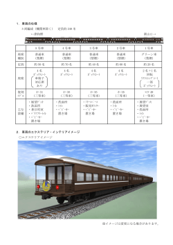 1．車両の仕様 5 両編成（機関車除く） 定員約 240 名 ←津和野 新山口