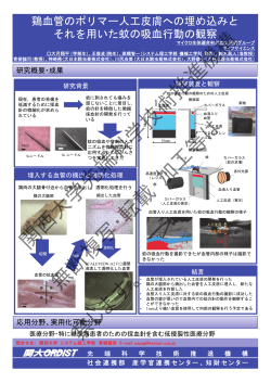 関西大学先端科学技術推進機構 ※無断複写・転載・加工等は 禁じます。