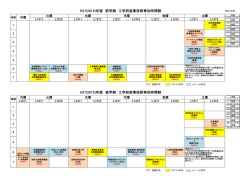 H27(2015)年度 前学期 工学府産業技術専攻時間割 H27(2015)年度 後