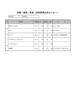 設備・器具一覧表（技術開発交流センター）